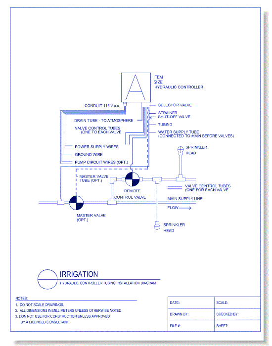 Hydraulic Controller Tubing Installation Diagram