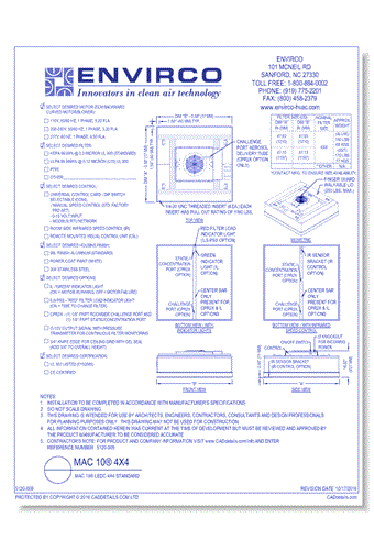 MAC 10® LEDC 4x4 Standard