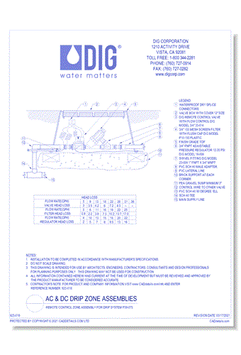 Remote Control Zone Assembly for Drip System P39-075