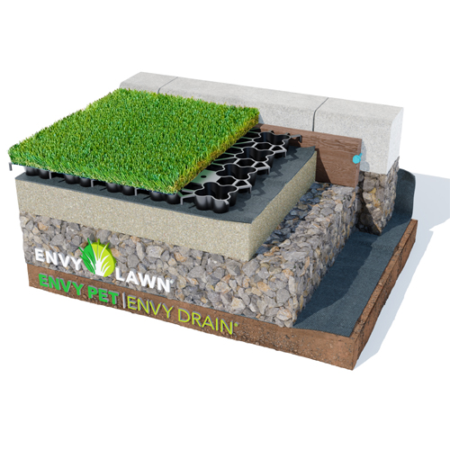 CAD Drawings EnvyLawn (manufactured by Challenger Turf) Pet Installation: Board and Concrete Edge Types