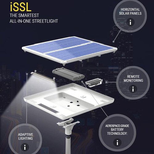 CAD Drawings BIM Models Sol by Sunna Design iSSL® Series