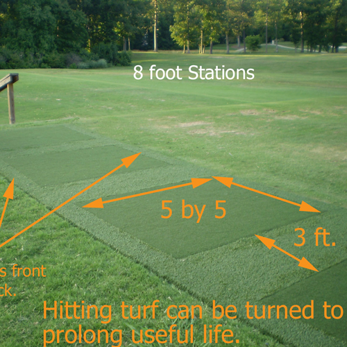 CAD Drawings Grass!365 Commercial Tee Box