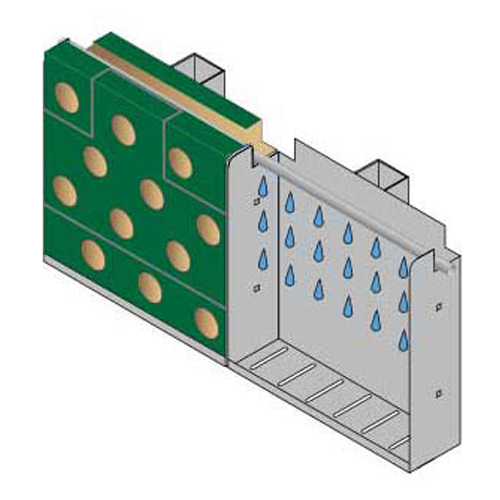 CAD Drawings GSky Plant Systems, Inc Pro Wall