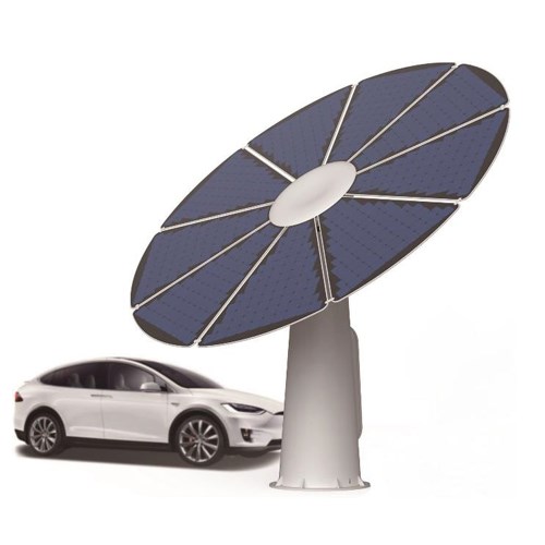 View Charging System: Flower Car