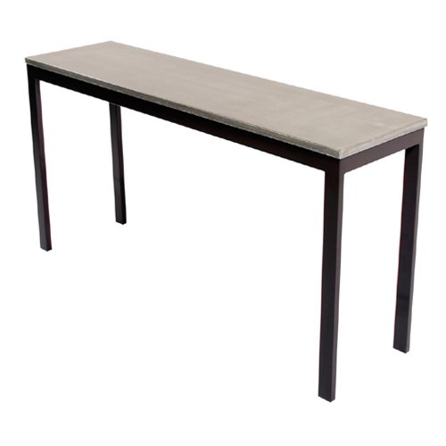 View Standard Console Table