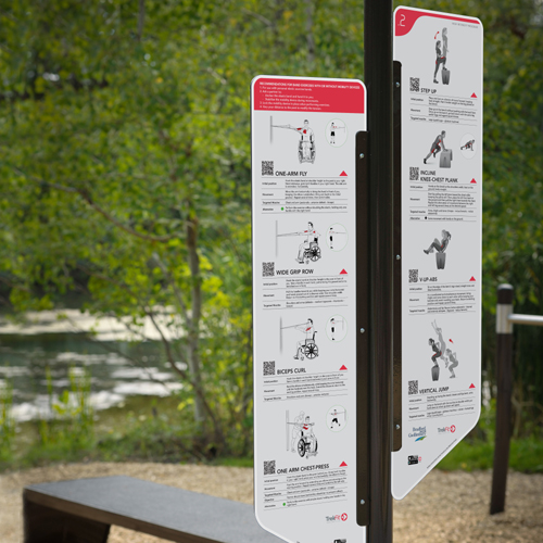 CAD Drawings BIM Models TrekFit Instructional Panels: Information Panel Double