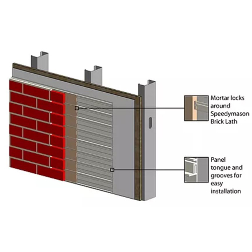 CAD Drawings Speedymason Brick Lath