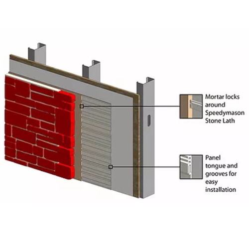 CAD Drawings Speedymason Stone Lath