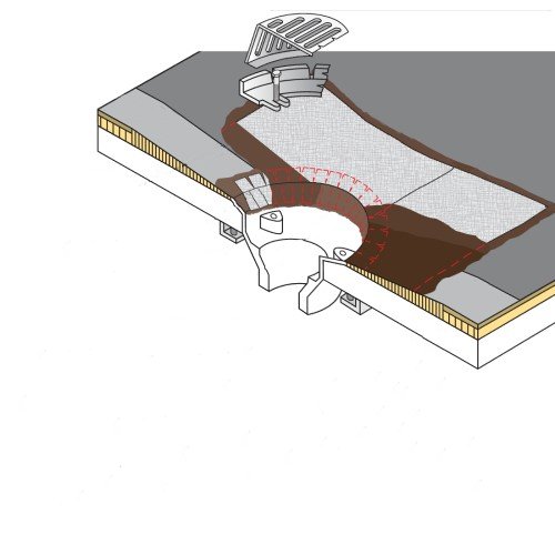 CAD Drawings BIM Models CertainTeed Commercial Roofing CTL-SF-05 Drain Flashing