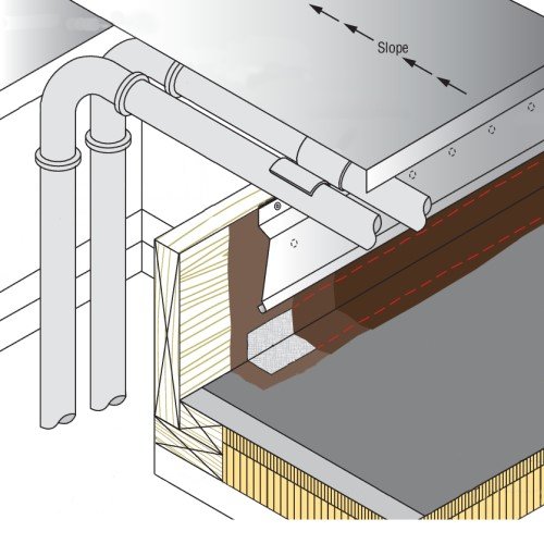 CAD Drawings BIM Models CertainTeed Commercial Roofing CTL-SF-07 Multi-Piping through Roof Deck Flashing