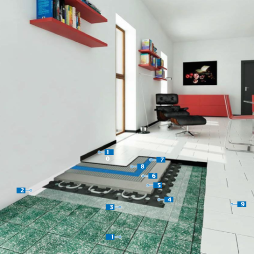 CAD Drawings BIM Models Polysols Laying on Existing Ceramic Flooring With New Thin Underfloor Heating