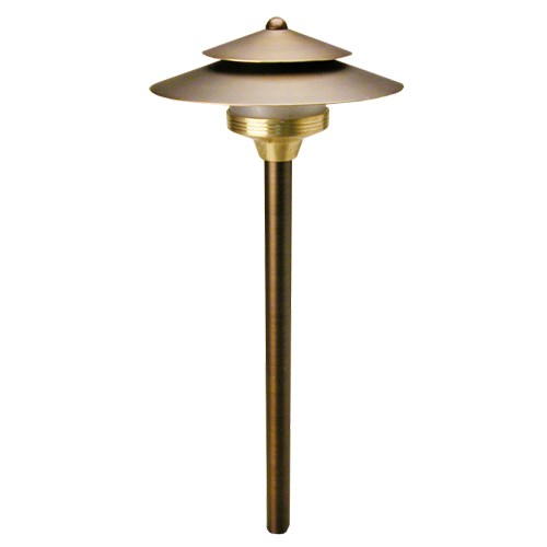 View Brass Area Light: Saturn