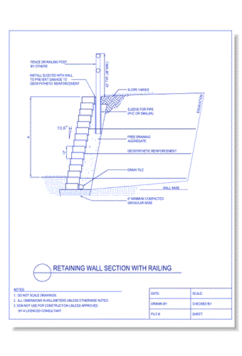 Retaining Wall Section with Railing or Fence