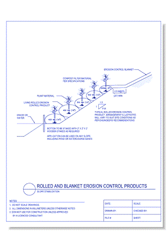 Rolled and Blanket Erosion Control Products - Slope Stabilization
