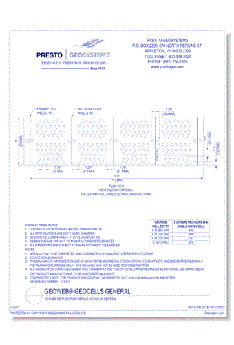 Geoweb Perforation Details -GW40V, 8" Section