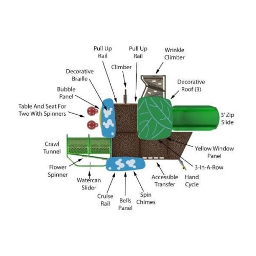 CAD Drawings BIM Models GameTime EKB02I - ECHO Preschool