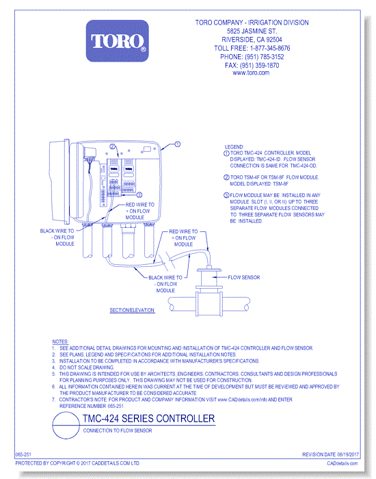 TMC-424 Series Controller - Connection to Flow Sensor