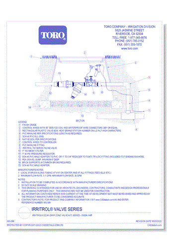Irritrol® DZVK (Drip Zone Valve Kit) Series - 700DK-1-MF