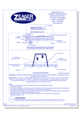 RecBase® Synthetic Grass System for Play Area / Playground Surfacing - Detail (Sheet 1 of 5)