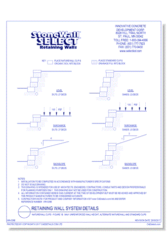 NatureWall Clips - Figure 1b.  Max. Unreinforced Wall Height, Alternate NatureWall and Standard Clips