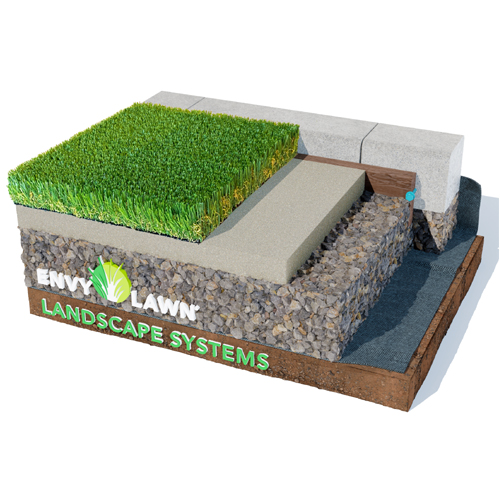 CAD Drawings EnvyLawn (Manufactured By Challenger Turf) Landscape Installation: Board & Concrete Edge Types