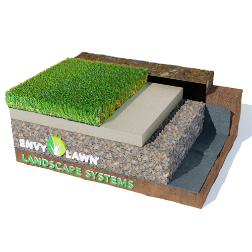 CAD Drawings EnvyLawn (Manufactured By Challenger Turf) Landscape Installation: Metal Edge Types