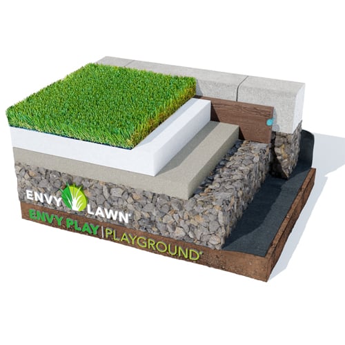 CAD Drawings EnvyLawn (Manufactured By Challenger Turf) Playground Installation: Board & Concrete Edge Types