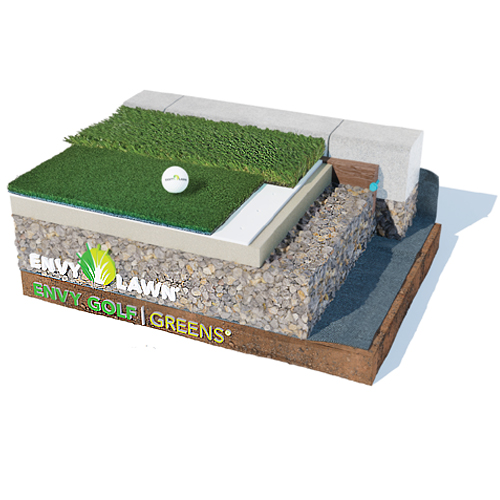 CAD Drawings EnvyLawn (Manufactured By Challenger Turf) Golf Installation: Golf With Pad Board & Concrete Edge Types