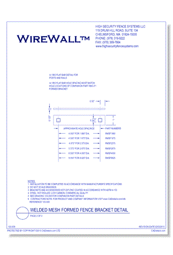 Round Post System: Welded Mesh Formed Fence Bracket Detail - Page 2 of 2