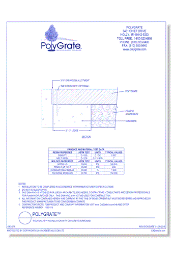 PolyGrate™ Installation with Concrete Surround