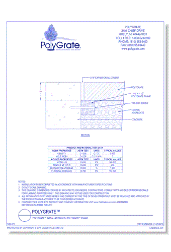 PolyGrate™ Installation with PolyGrate™ Frame