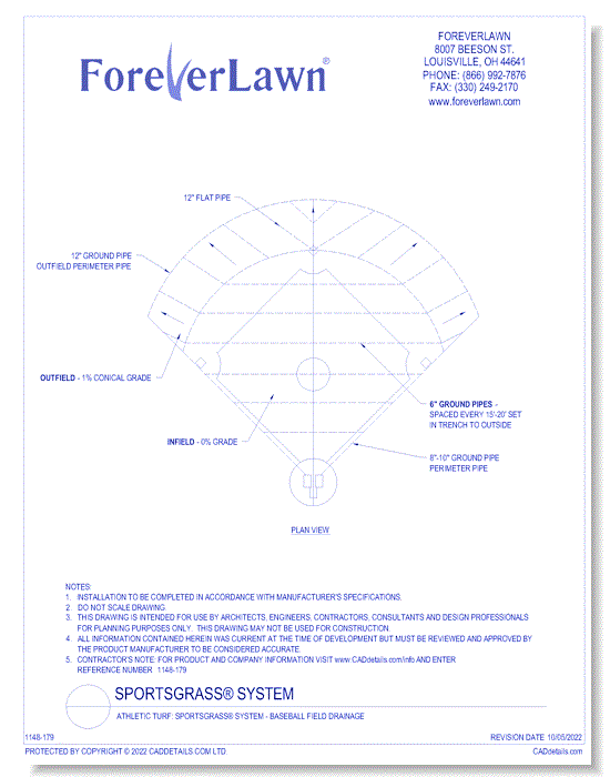 Athletic Turf: SportsGrass® System - Baseball Field Drainage