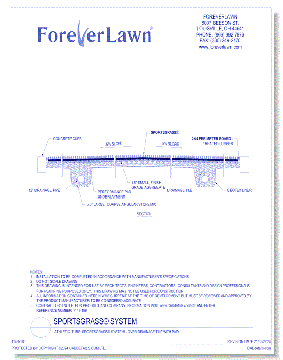 Athletic Turf: SportsGrass® System - Over Drainage Tile With Pad