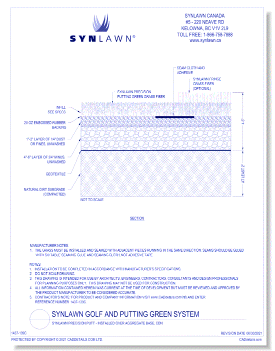 SYNLawn® Precision Putt - Installed Over Aggregate Base, CDN