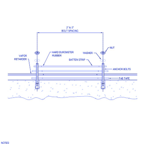 CAD Drawings Reef Industries, Inc. Crawl Space Wall Attachment - Batten Detail (3 Of 3)