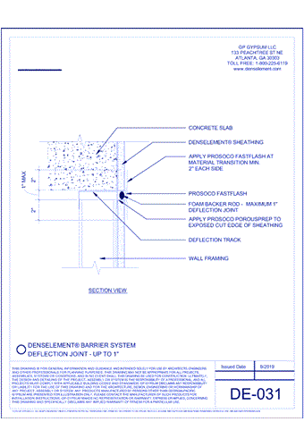 Cad Drawings Of Plaster And Gypsum Board Assemblies Caddetails Cad Drawings Of Plaster And Gypsum Board Assemblies Caddetails