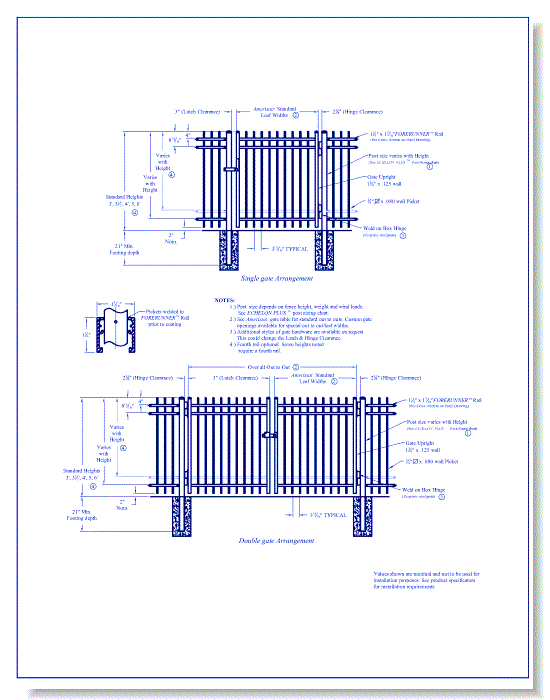 Echelon Plus 3/4 Rail Genesis Gate