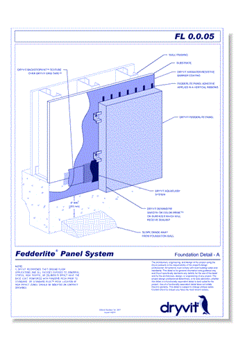 Tech 21 Systems: Foundation Detail A