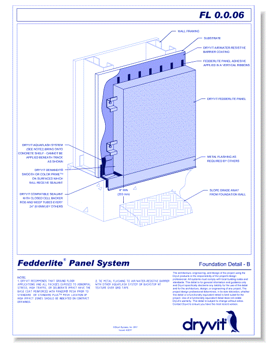 Tech 21 Systems: Foundation Detail B