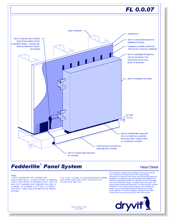 Tech 21 Systems: Head Detail 