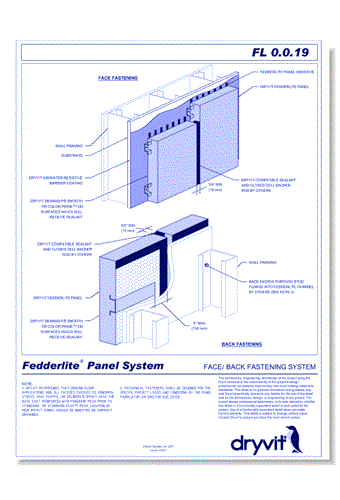 Tech 21 Systems: Face / Back Fastening System