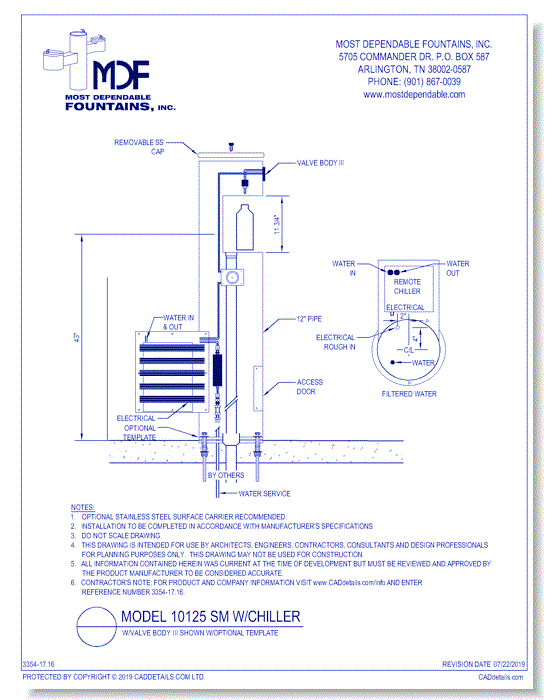 17.16) **10125SM W/ Chiller** Shown with Valve Body III and W/ Optional Template