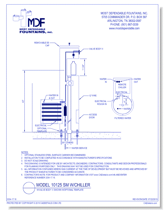 **10125SM W/ Chiller** Shown with Valve Body III and W/ Optional Template