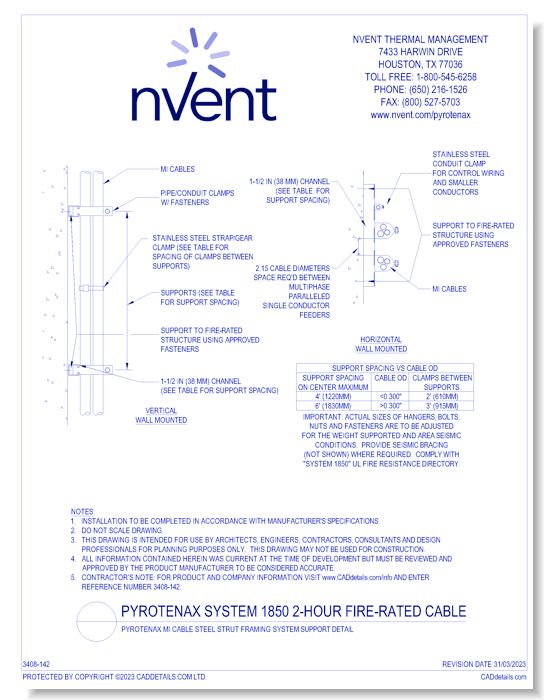 MI Cable Steel Strut Framing System Support Detail
