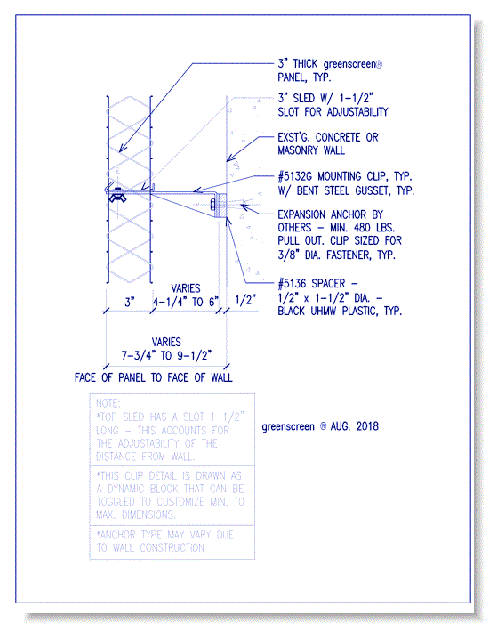 Gussetted Attachment (5132G): Wall Mounted Application, Section View