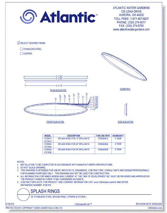 36" Stainless Steel Splash Ring ( CFSR36 & CFCR36 )