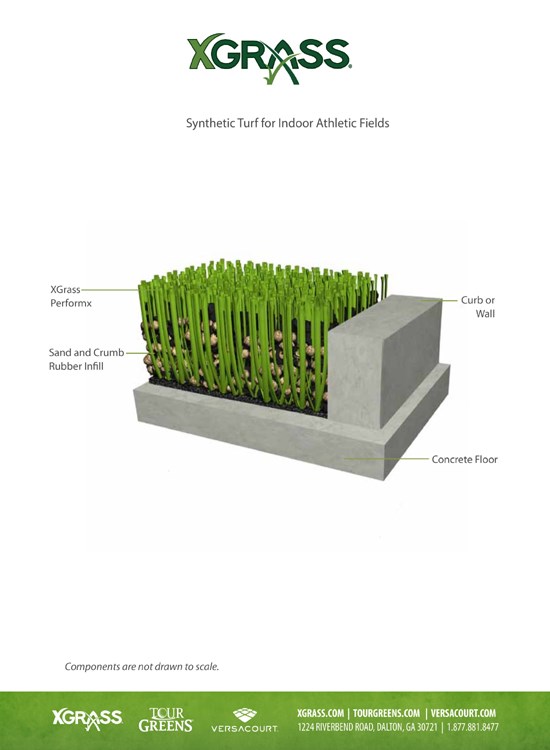 XGrass® Synthetic Turf for Athletic Indoor Fields