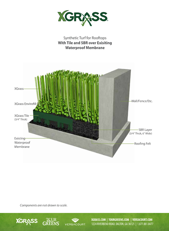 XGrass® Synthetic Turf for Rooftops - Installation over Existing Waterproof Membrane with Drainage Tile and SBR Edge
