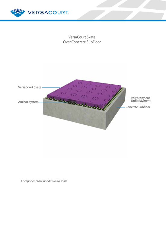 VersaCourt® Skate Tile - Installation over Concrete SubFloor