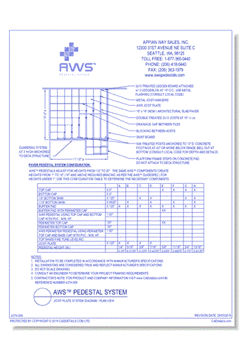 AWS™ Joist Plate System Diagram – Plan View